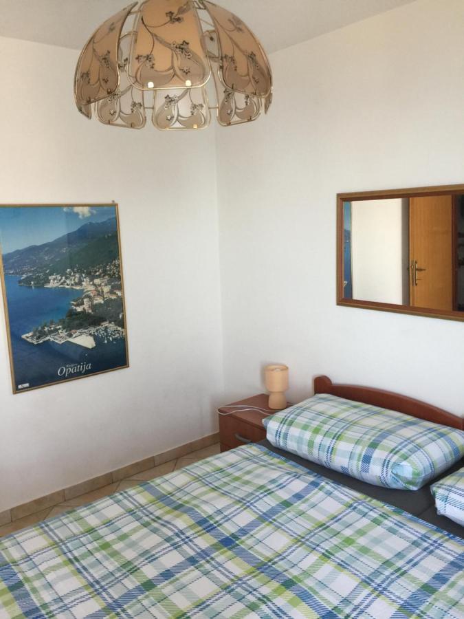 Vacation Home Lucija Slatina  Eksteriør billede